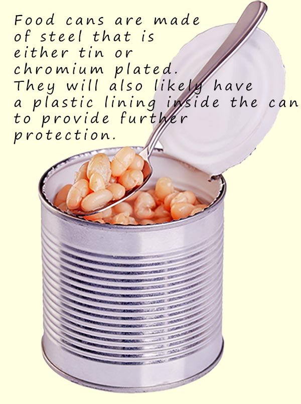tin cans are made of steel which is coated with tin or chromium and they also have a plastic liner to prevent the food from being contaminated